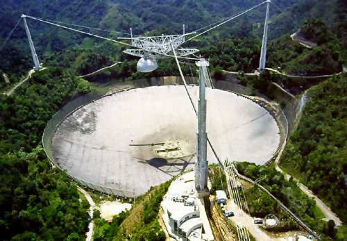 rdioteleskop s priemerom 300 m v Arecibe (Puerto Rico)