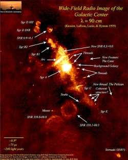 irokouhl rdiov snmok jadra Galaxie na vlnovej dke 90 cm. Kliknutm zskate obrzok vo vom rozlen.  NRAO, (Kassim, LaRosa, Lazio & Hyman 1999)